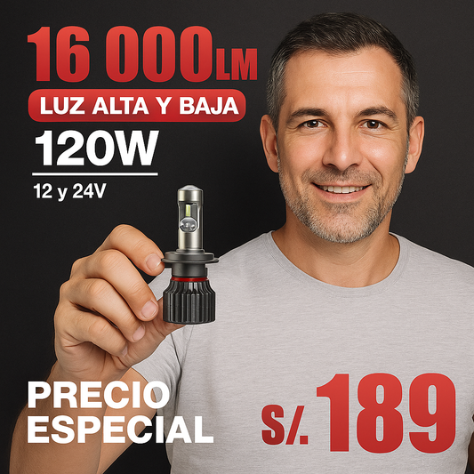 FARO H4 y H7 LUPA (12 Y 24 Voltios)